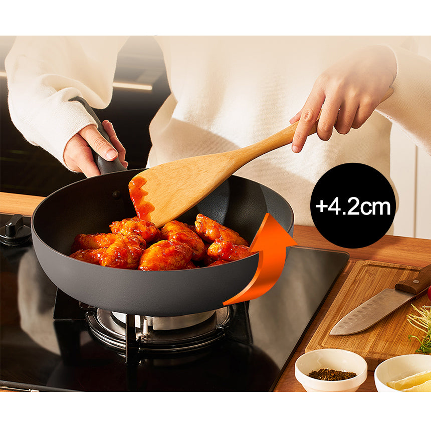 Meyer BAUHAUS Induction Frying Pan (20cm) No PFOA Grey - Adamhnk