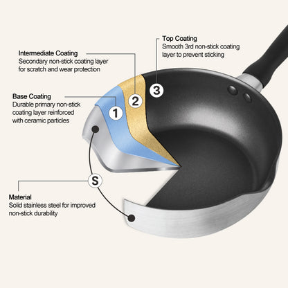 Meyer Luna SS Stainless Steel Induction Nonstick Wok Pan (28cm) No PFOA Silver