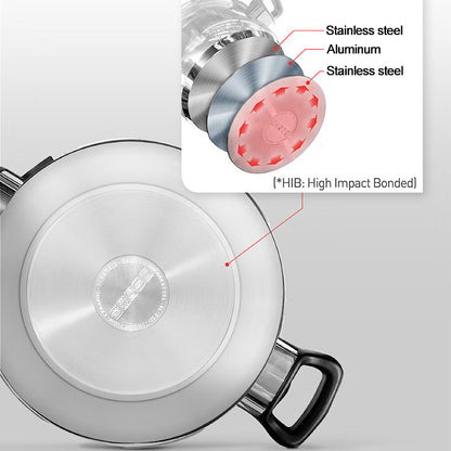 TEFAL SECURE TRENDY Pressure Cooker (2.0L) 5 Security System + Glass Lid